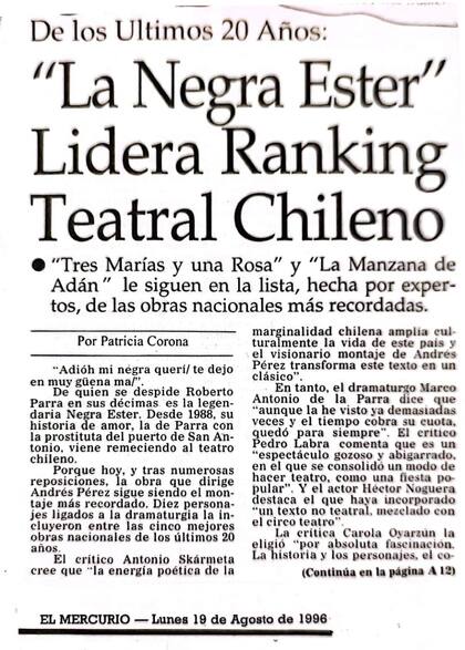 La Negra Ester - Ranking 1996